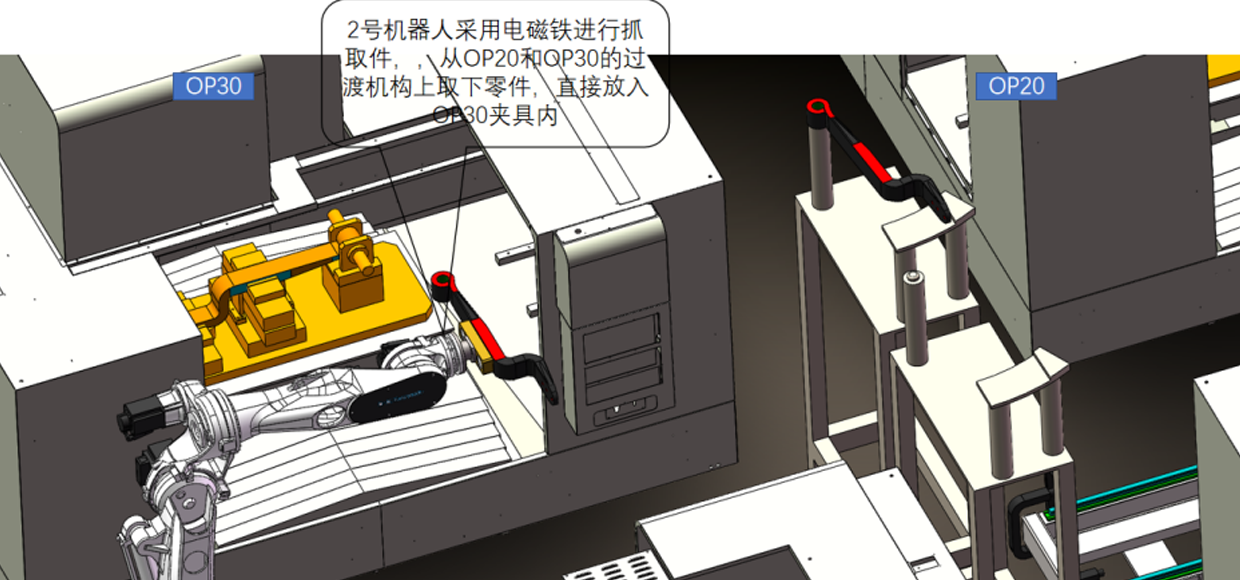 自動化生產(chǎn)線